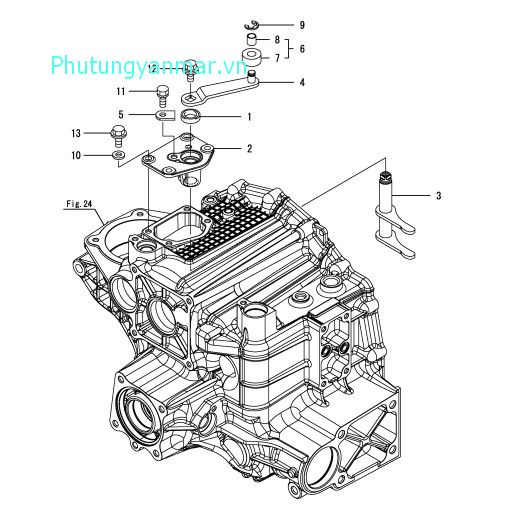 Điều khiển khớp ly hợp